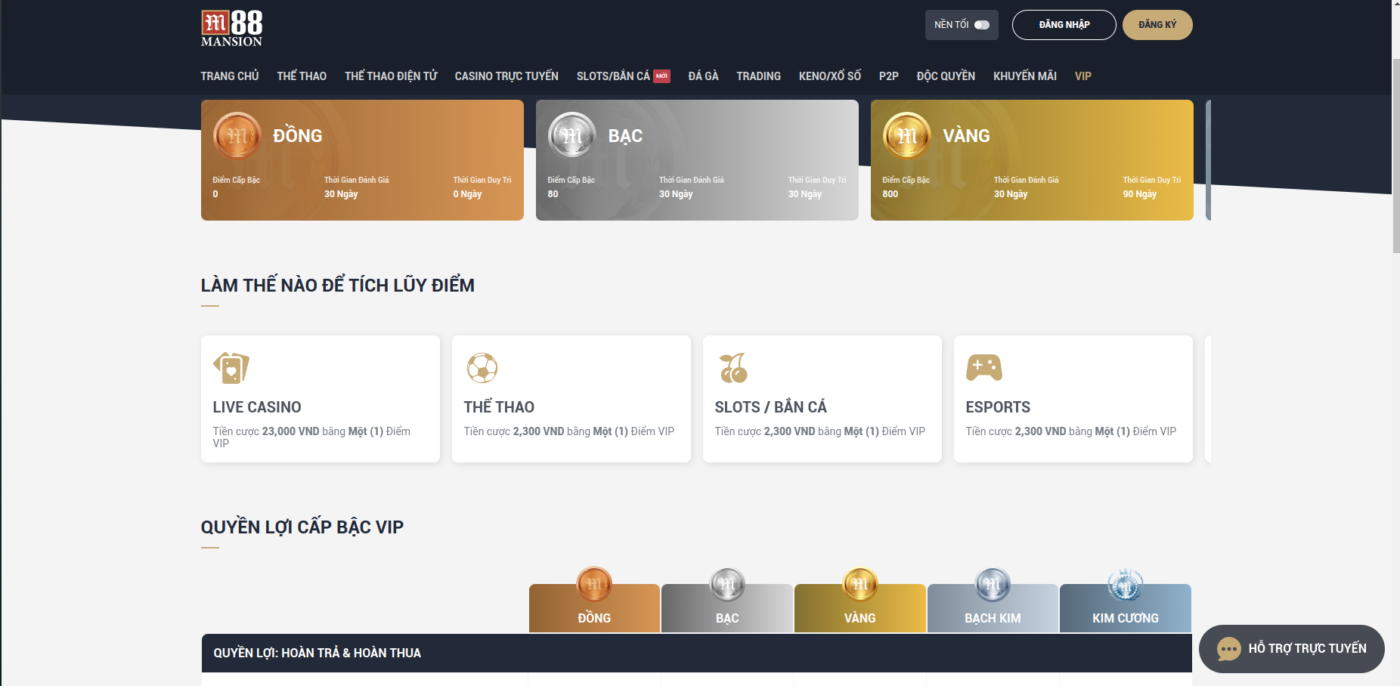 Chup man hinh tu 2024 10 15 02 25 52 Chup man hinh tu 2024 10 15 02 25 52